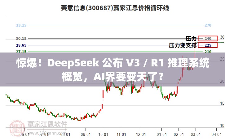 2025年3月 第177页