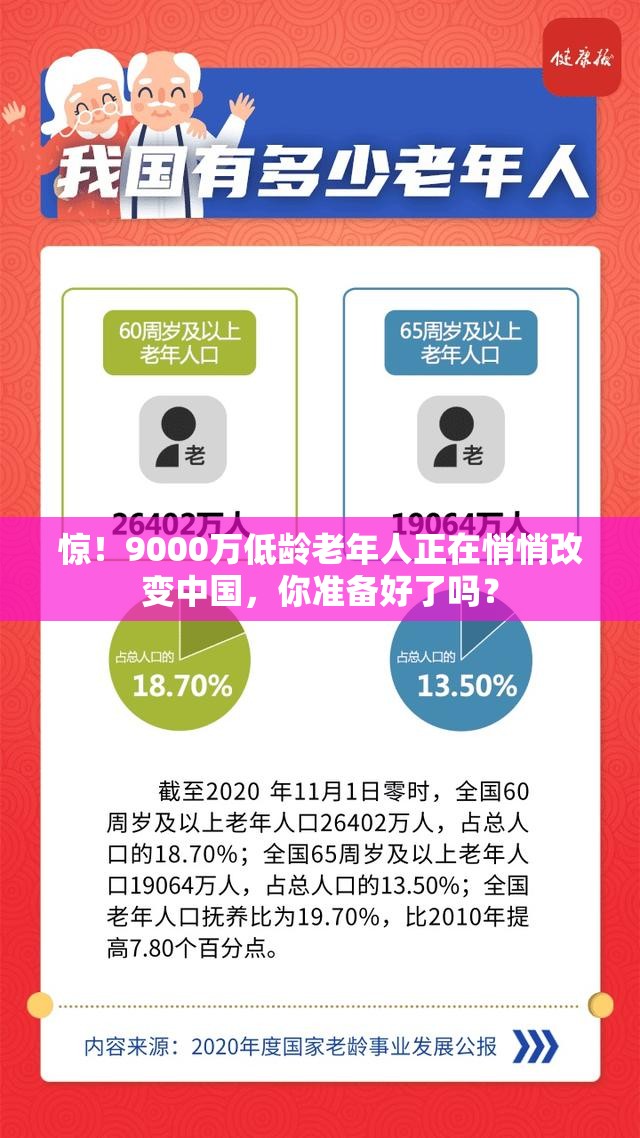 惊！9000万低龄老年人正在悄悄改变中国，你准备好了吗？